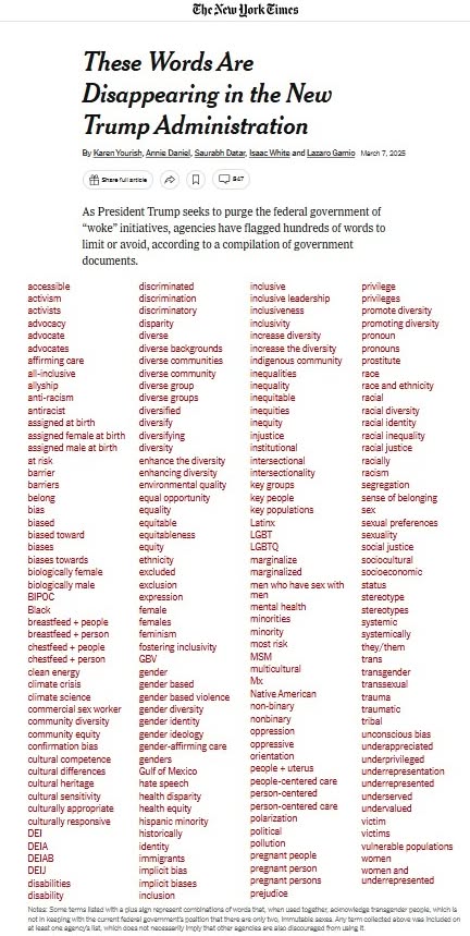 Неповний список слів, які зникають з офіційного вжитку в США
